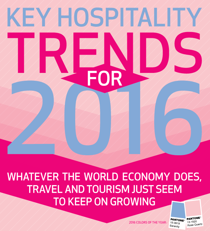 Hospitality-trends-2016-by-les-roches_670-e1453450506899.png